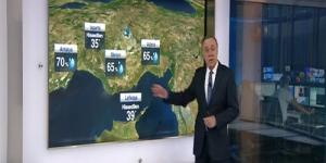 Hava durumu bugün nasıl olacak? 8 Ağustos 2016