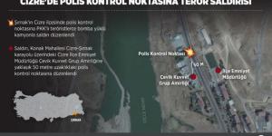 ŞIRNAK’TAKİ ALÇAK TERÖR SALDIRISINDAN SONRA İLK GÖRÜNTÜLER