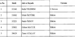 İhraç edilen 66 hakim ve savcının tam listesi