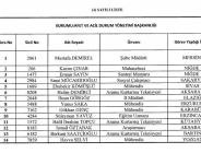Kamudan ihraç edilenlerin tam listesi