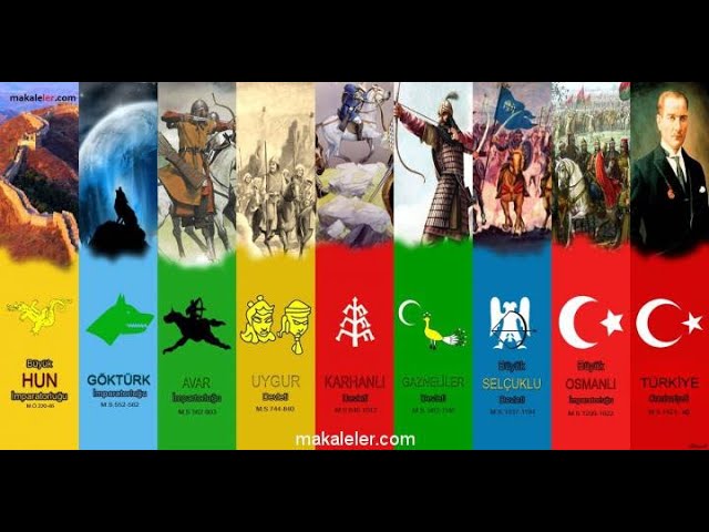 Türkün İslam Ülküsü _ 13  03 2025 perşembe